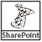 SharePoint SharePoint